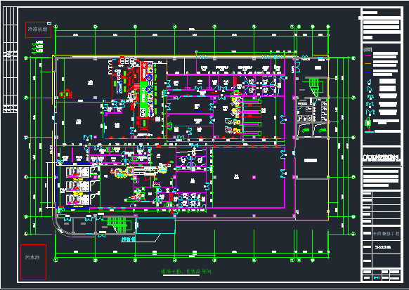 3 食品工廠平面設計布置